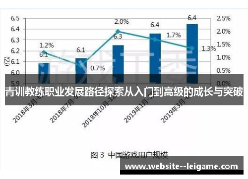 青训教练职业发展路径探索从入门到高级的成长与突破