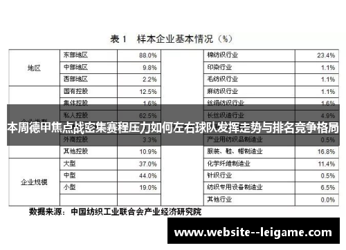 本周德甲焦点战密集赛程压力如何左右球队发挥走势与排名竞争格局 本周德甲焦点战密集赛程压力如何左右球队发挥走势与排名竞争格局